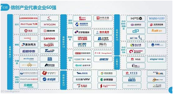 俄乌战争启示录|一剑封喉的无形利器——信创