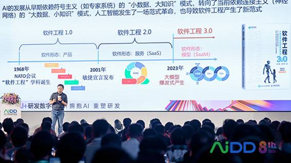 第8届AI+研发数字（AiDD）峰会深圳站圆满收官！