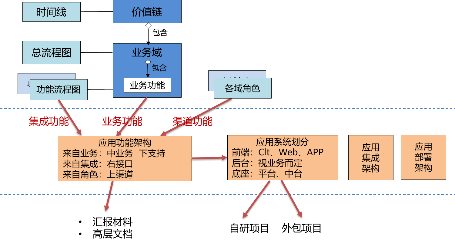 22-23030G54045507.png