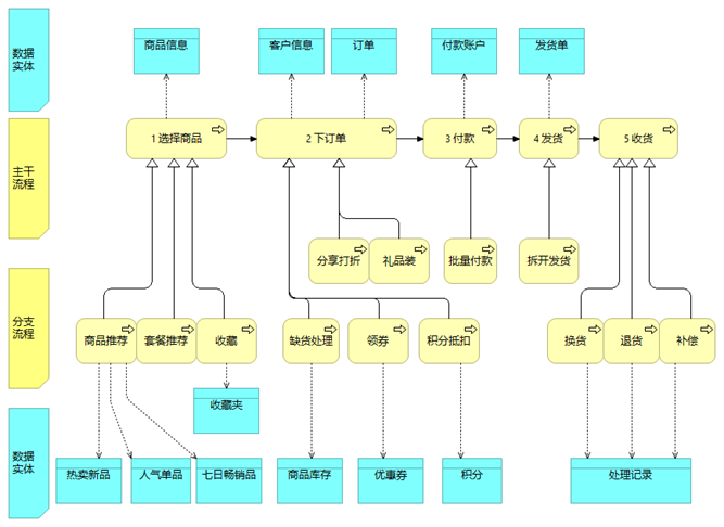22-23030G542521a.png