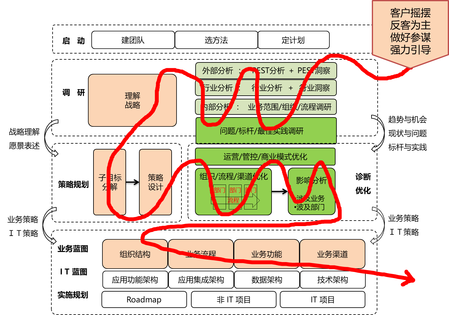 22-23030G54P53I.png