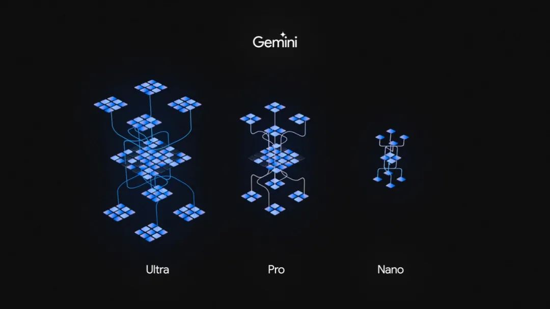 Gemini 演示视频作弊，还能否与ChatGPT实力较量？(图4)