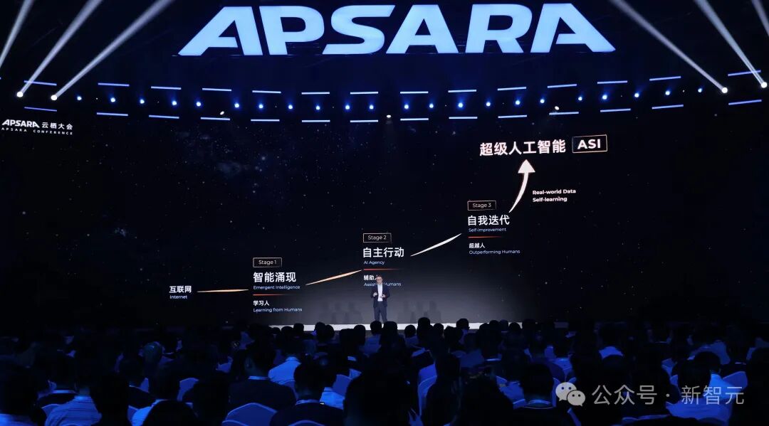 刚刚,阿里CEO吴泳铭发布「ASI宣言」:超级智能才是终局!(图4)