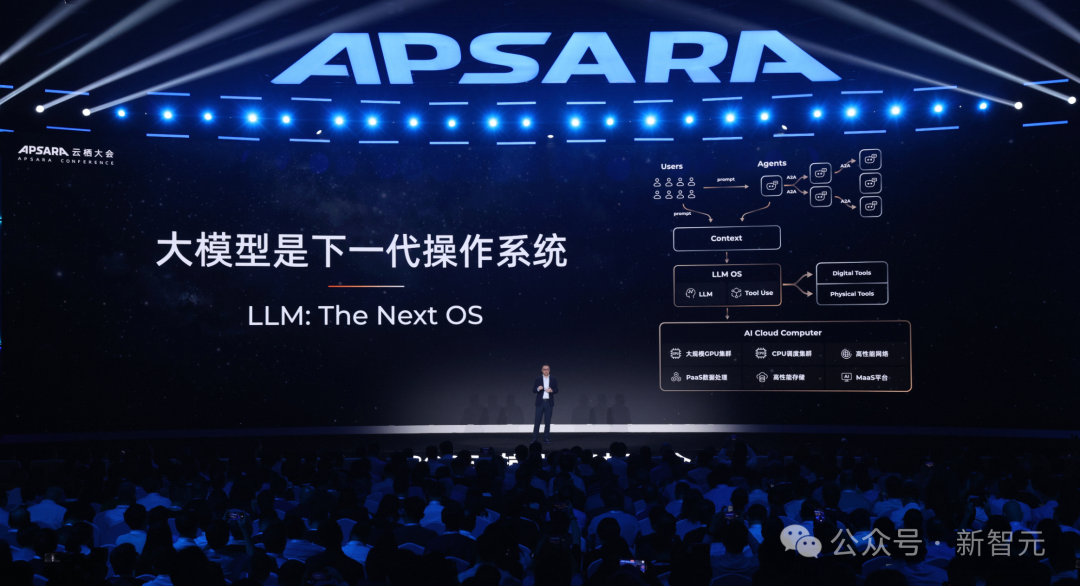 刚刚,阿里CEO吴泳铭发布「ASI宣言」:超级智能才是终局!(图6)