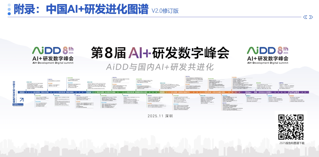 中国AI的分水岭:从技术狂热到价值兑现,谁将定义下一个黄金五年?(图2)