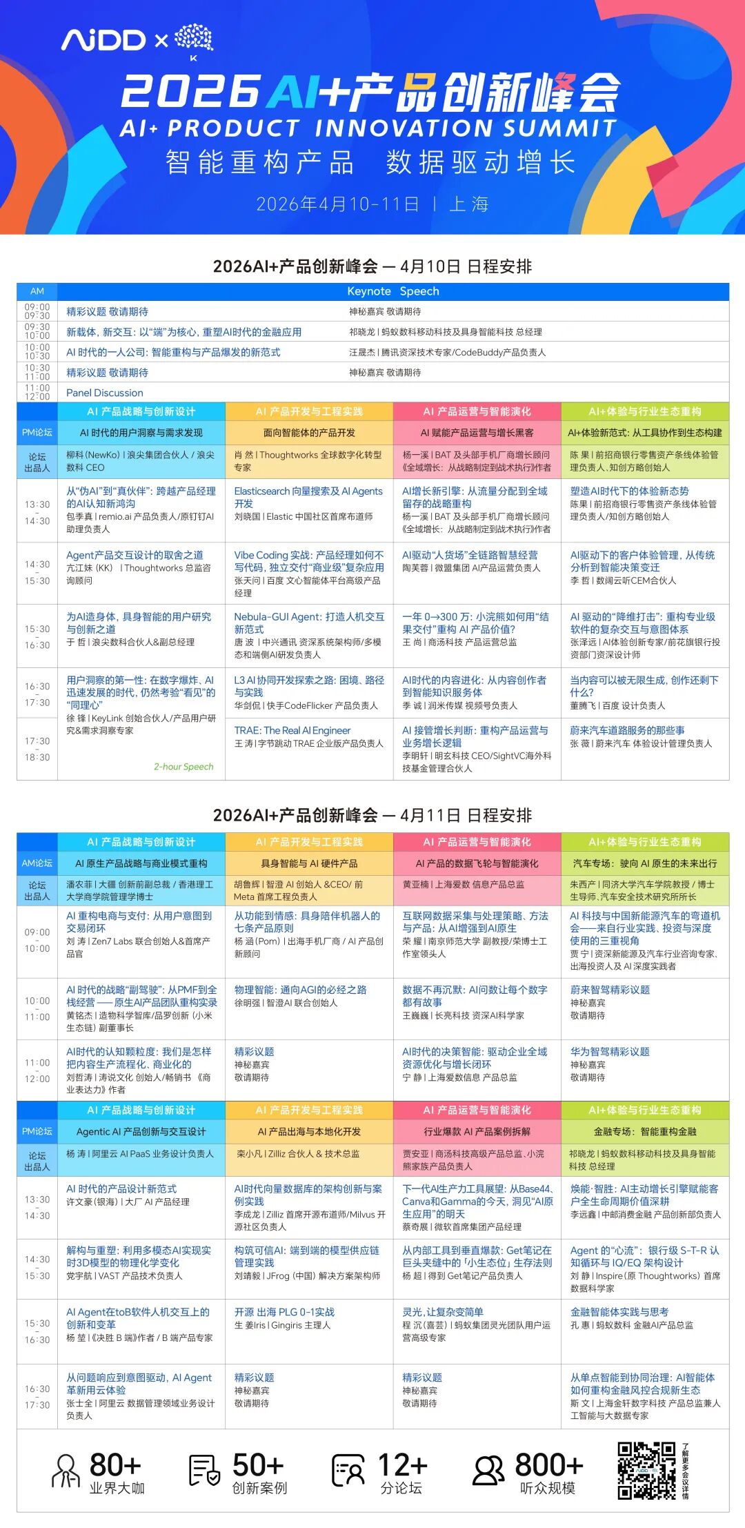 产品经理必懂的10种AI产品形态:对话式AI,嵌入式AI,生成式工具,智能体,AI搜索,陪伴AI,数据AI,内容增强,AI硬件,AI原生工作流(图12)