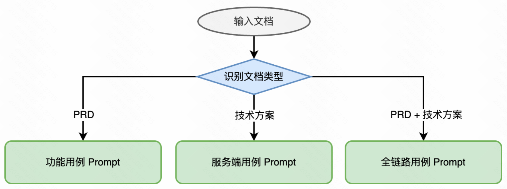 21-26032G03604610.png 21-26032G03604610.png