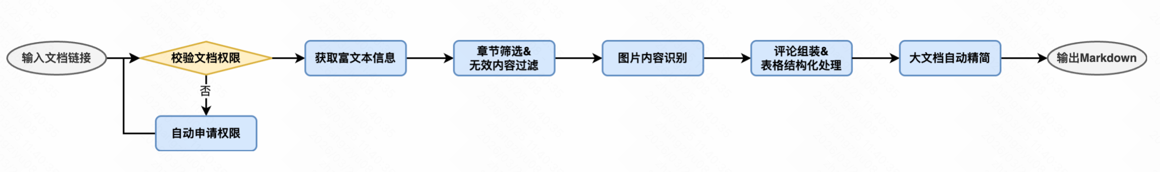 21-26032G0430T09.png 21-26032G0430T09.png