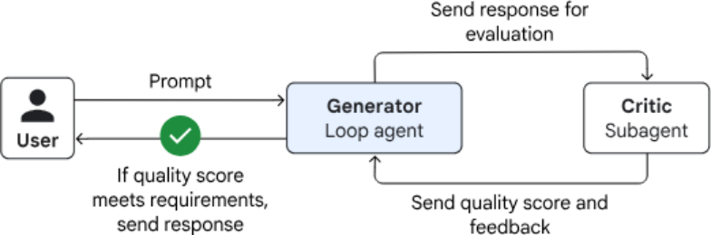 21-26032G05945329.png 21-26032G05945329.png