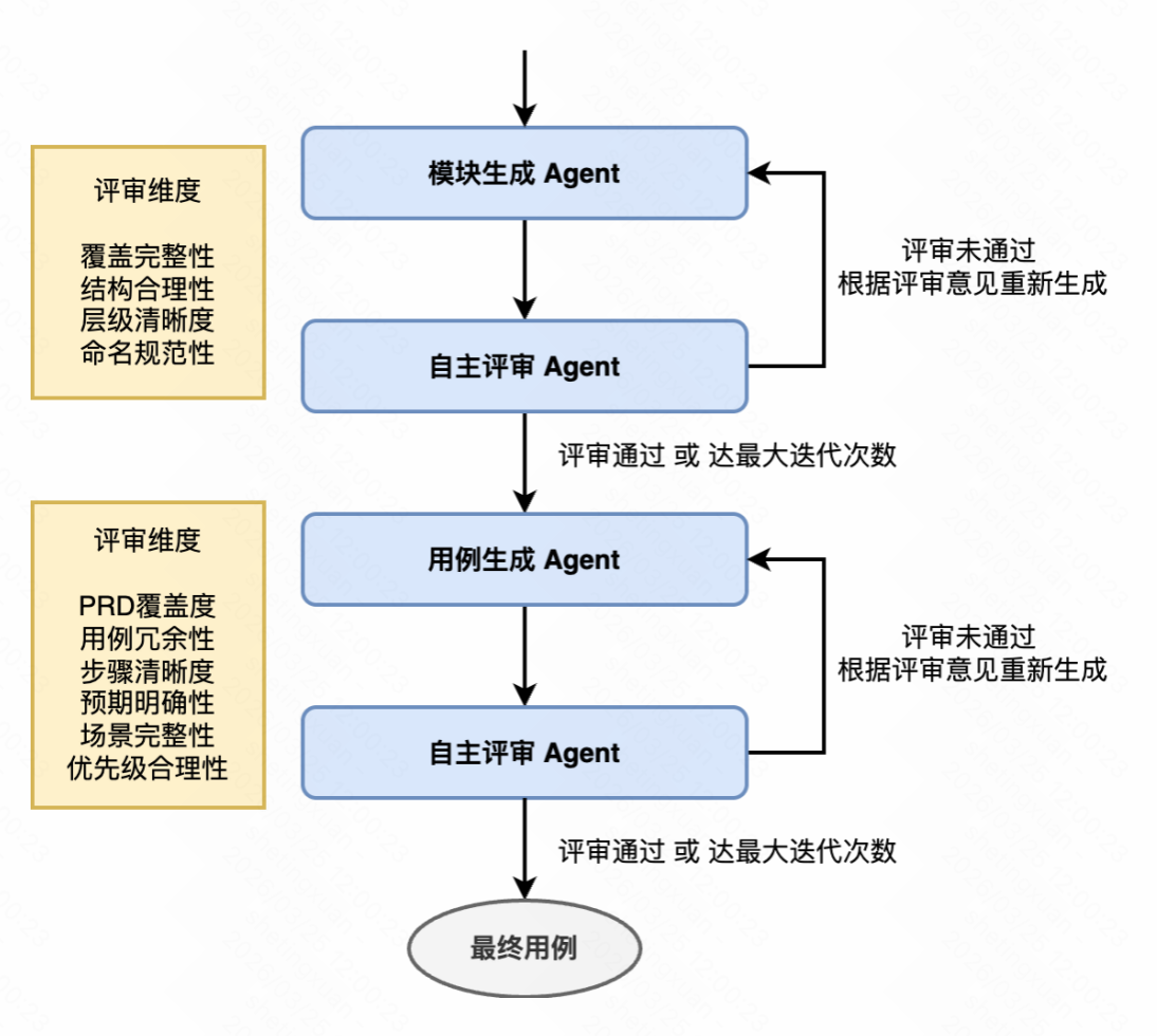 21-26032G1000S36.png 21-26032G1000S36.png