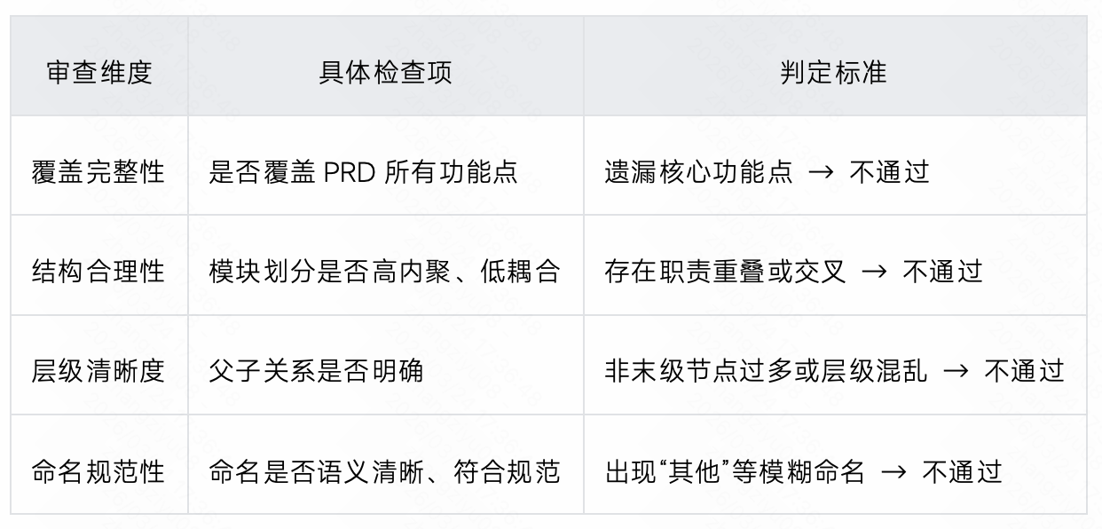 21-26032G10034R7.png 21-26032G10034R7.png