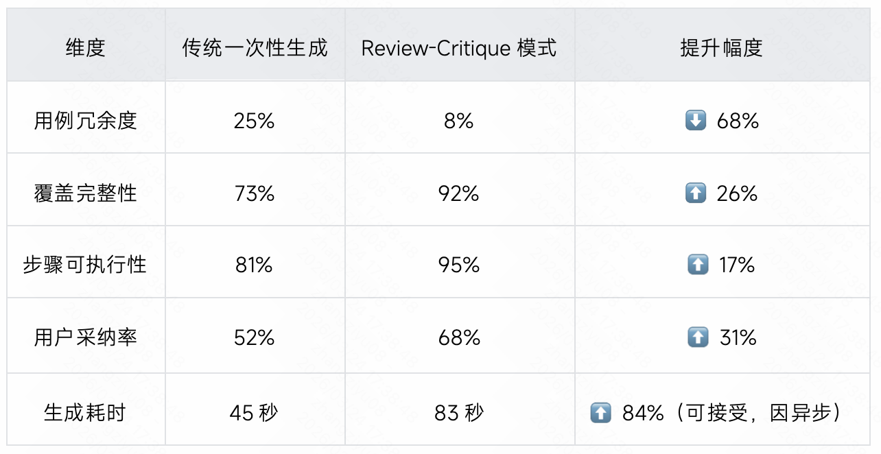 21-26032G10211592.png 21-26032G10211592.png
