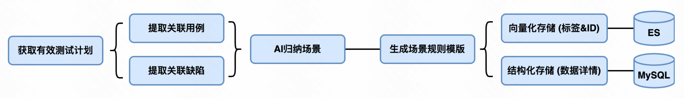 21-26032G10323217.png 21-26032G10323217.png