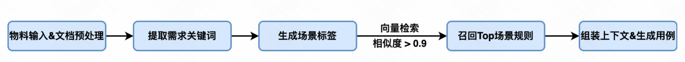 21-26032G10349431.png 21-26032G10349431.png