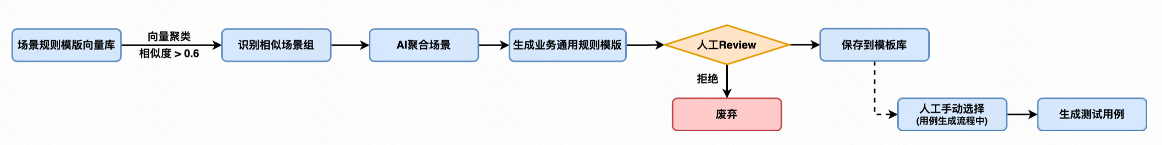 21-26032G10429601.png 21-26032G10429601.png