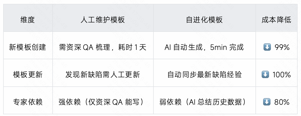 21-26032G10505345.png 21-26032G10505345.png