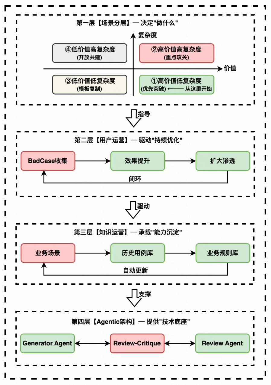 21-26032G10639456.png 21-26032G10639456.png
