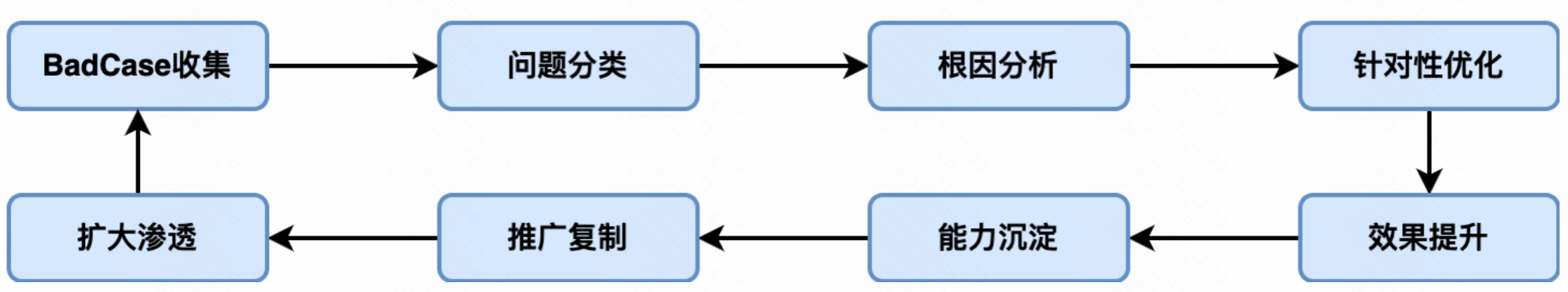 21-26032G10QI07.png 21-26032G10QI07.png