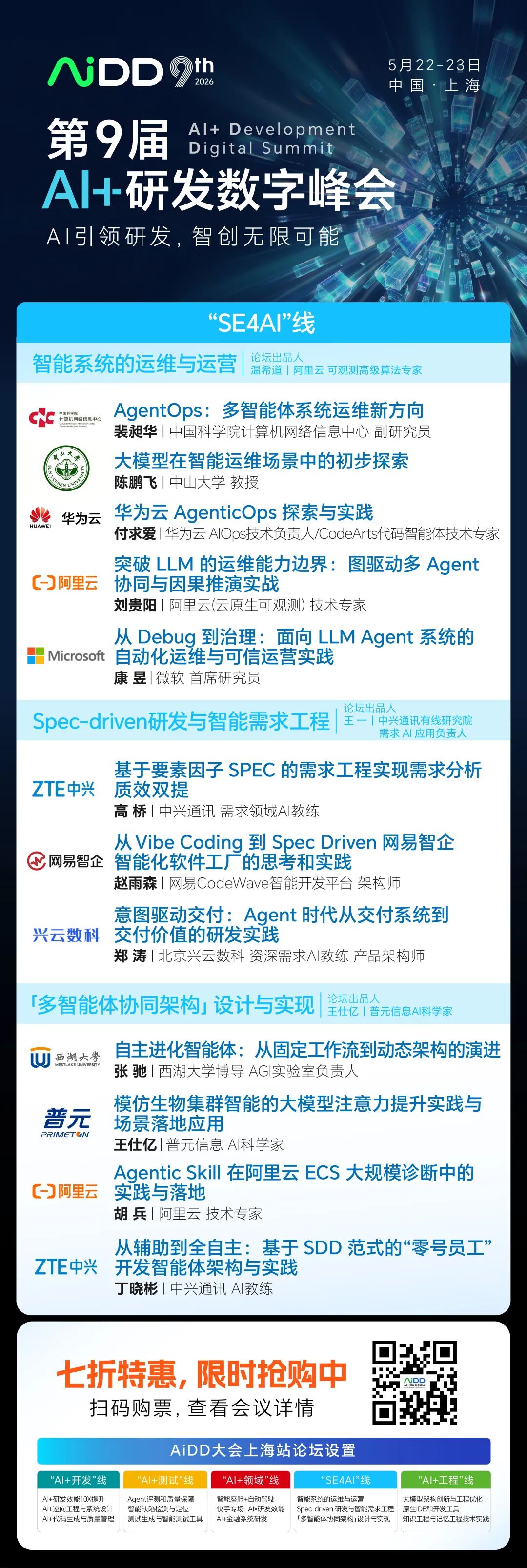 2026研发智能化拐点已至,AiDD峰会带你抢占"AI+研发"新高地!(图5)