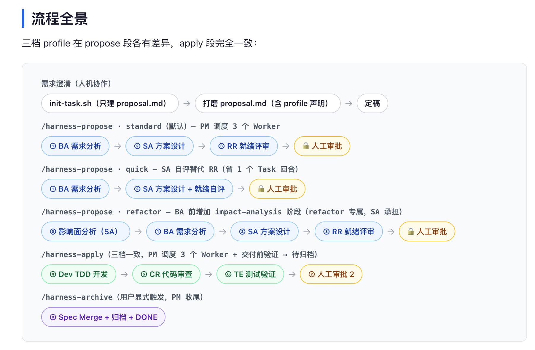 21-26052P94911M4.png 21-26052P94911M4.png