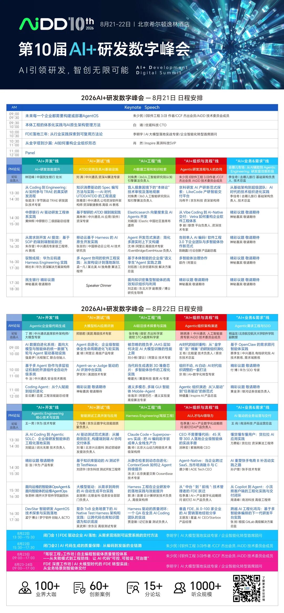 AI 原生知识库不是资料库,而是企业智能体的工作接口(图12)