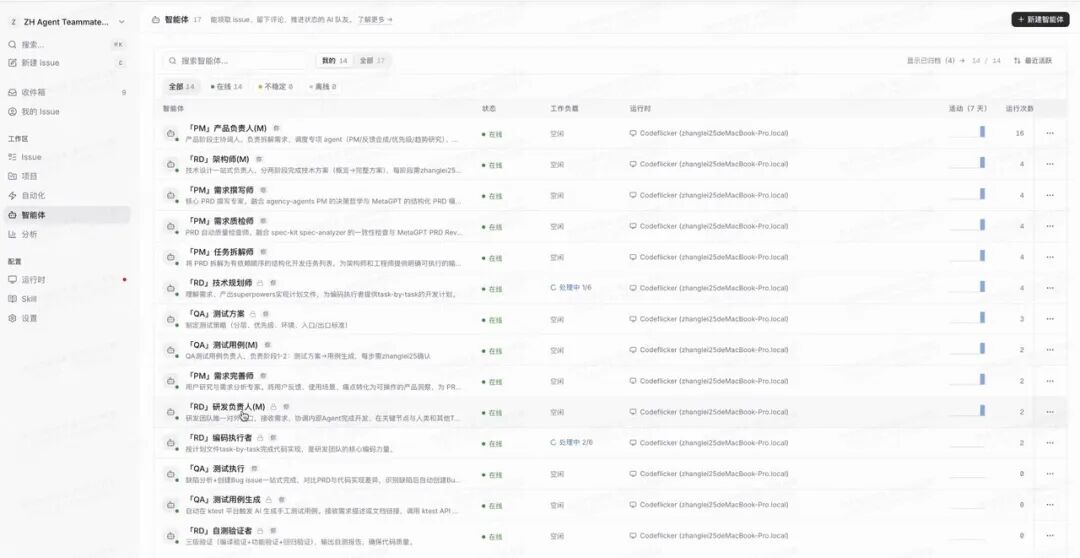 角色边界重塑,全栈取代分工:快手AI生产力体系成形(图40)
