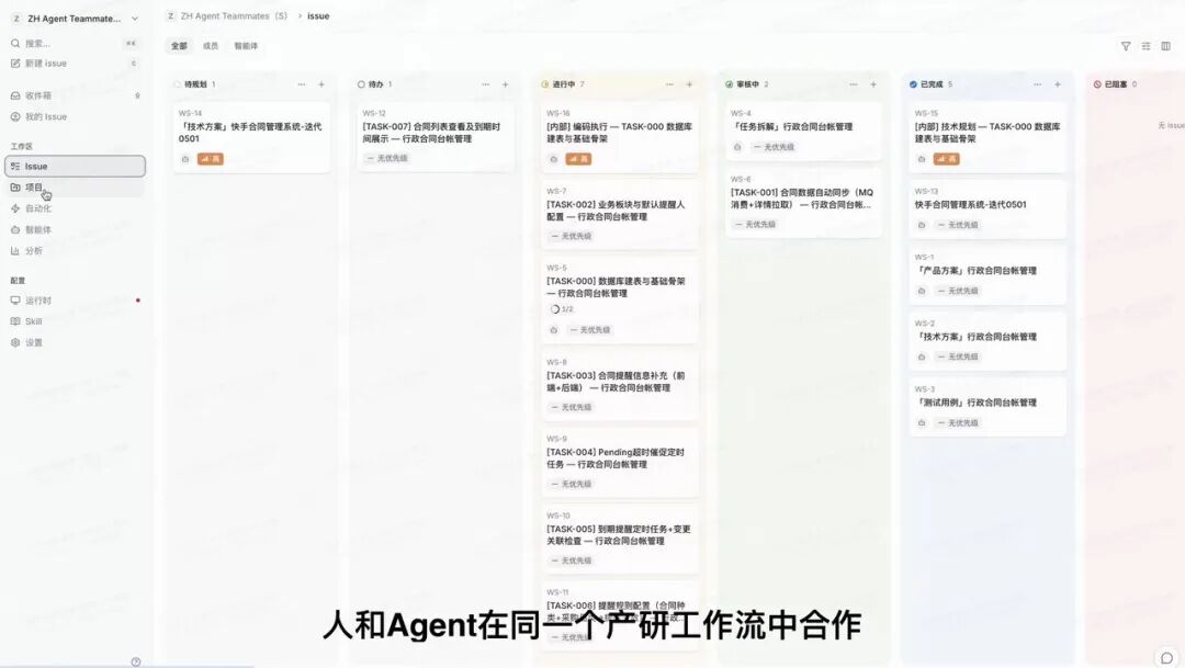 角色边界重塑,全栈取代分工:快手AI生产力体系成形(图41)