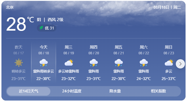 参会指南来啦!AiDD峰会北京站倒计时3天,期待您的到来!(图17)