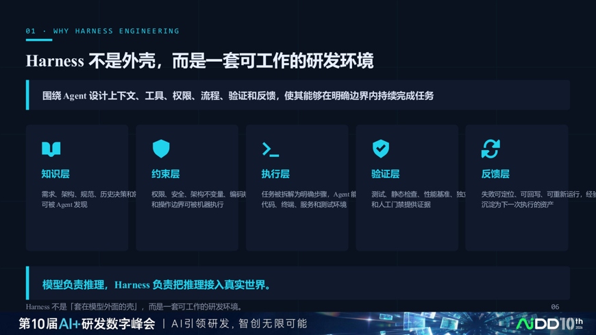 研发提速 10 倍之后,质量体系不能只靠最后一道测试(图7)