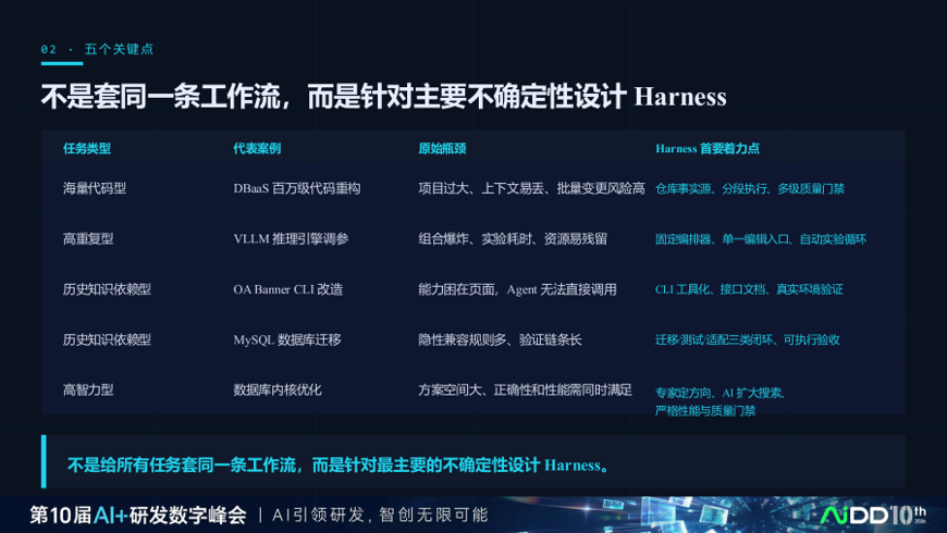 21-2609111A4225H.png