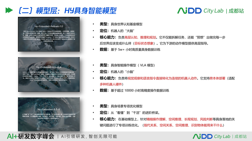 具身智能为什么不能只靠一个大模型(图6)