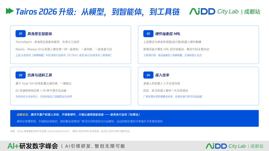 具身智能为什么不能只靠一个大模型(图10)