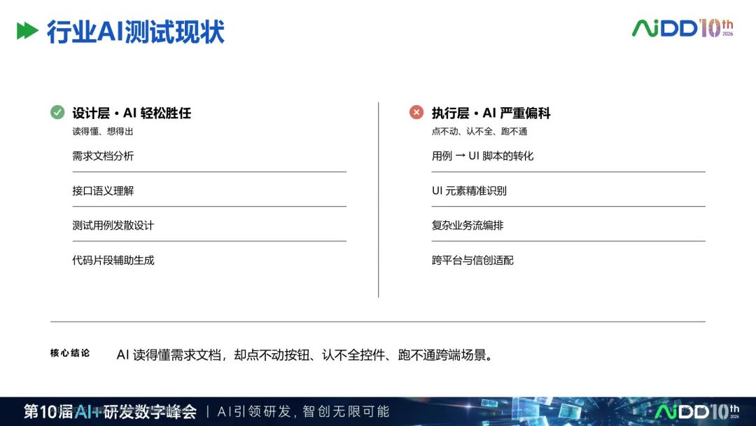 国庆七日谈 | 测试会自动生成之后,谁来验证测试Agent?(图4)